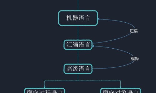 化妆能遮住脸上的疤吗-化妆可以遮住法令纹吗-化妆可以遮住法令纹吗,中国脸上带妆可以按摩网站